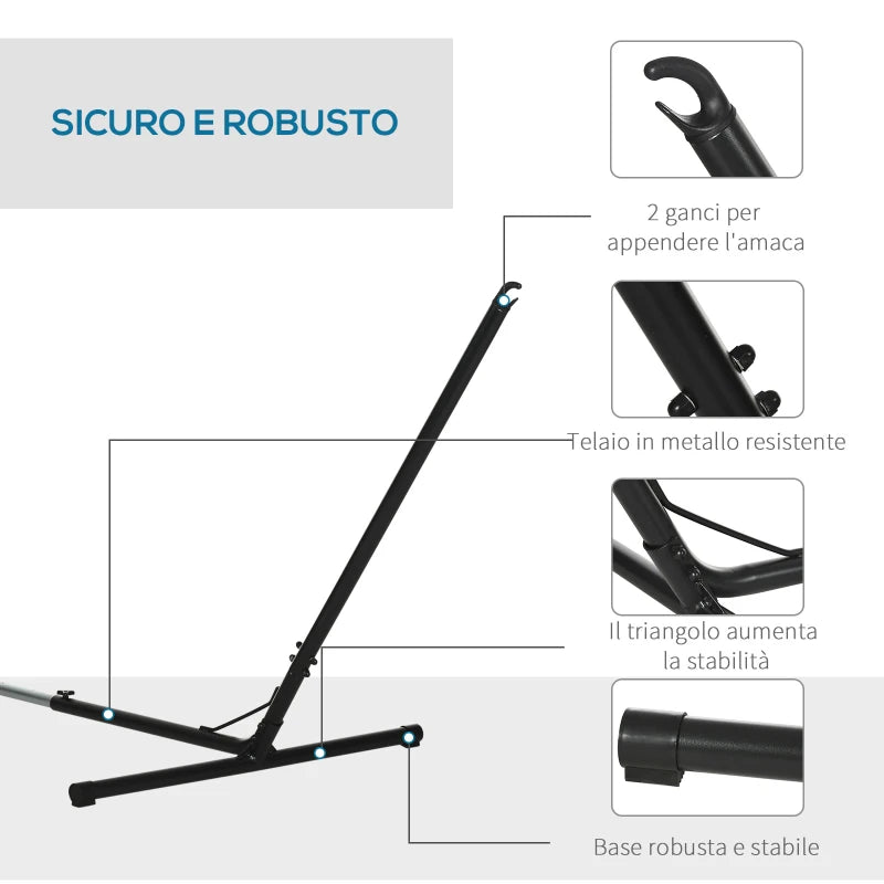 Supporto Struttura