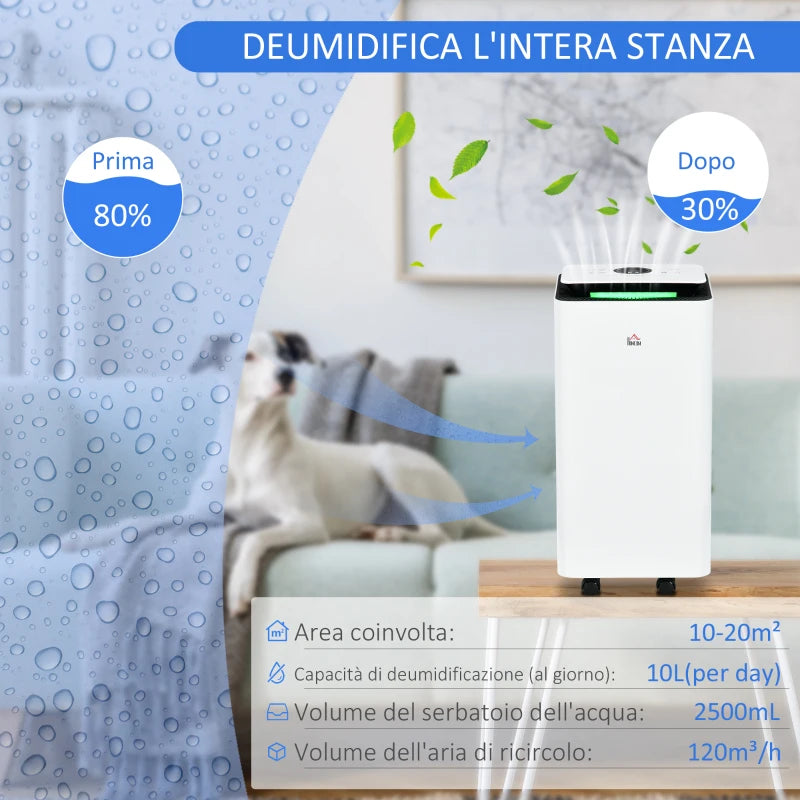Deumidificatore Portatile