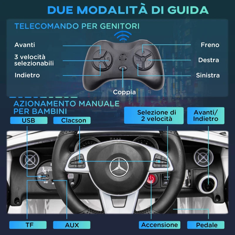 Macchina Elettrica per Bambini