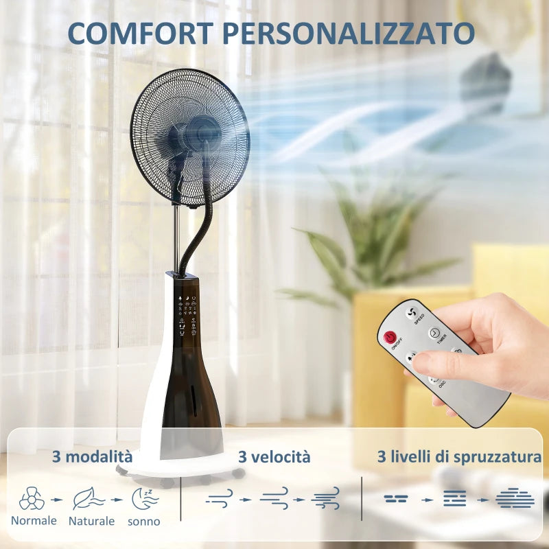 Ventilatore a Nebulizzazione