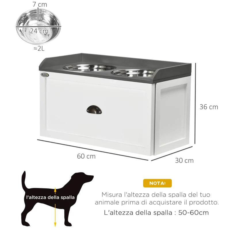 Ciotole per Cani