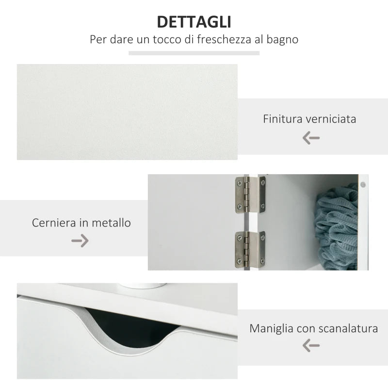 Colonna Bagno