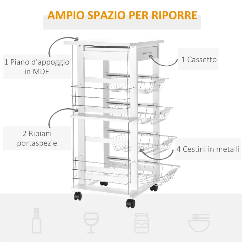 Carrello da Cucina
